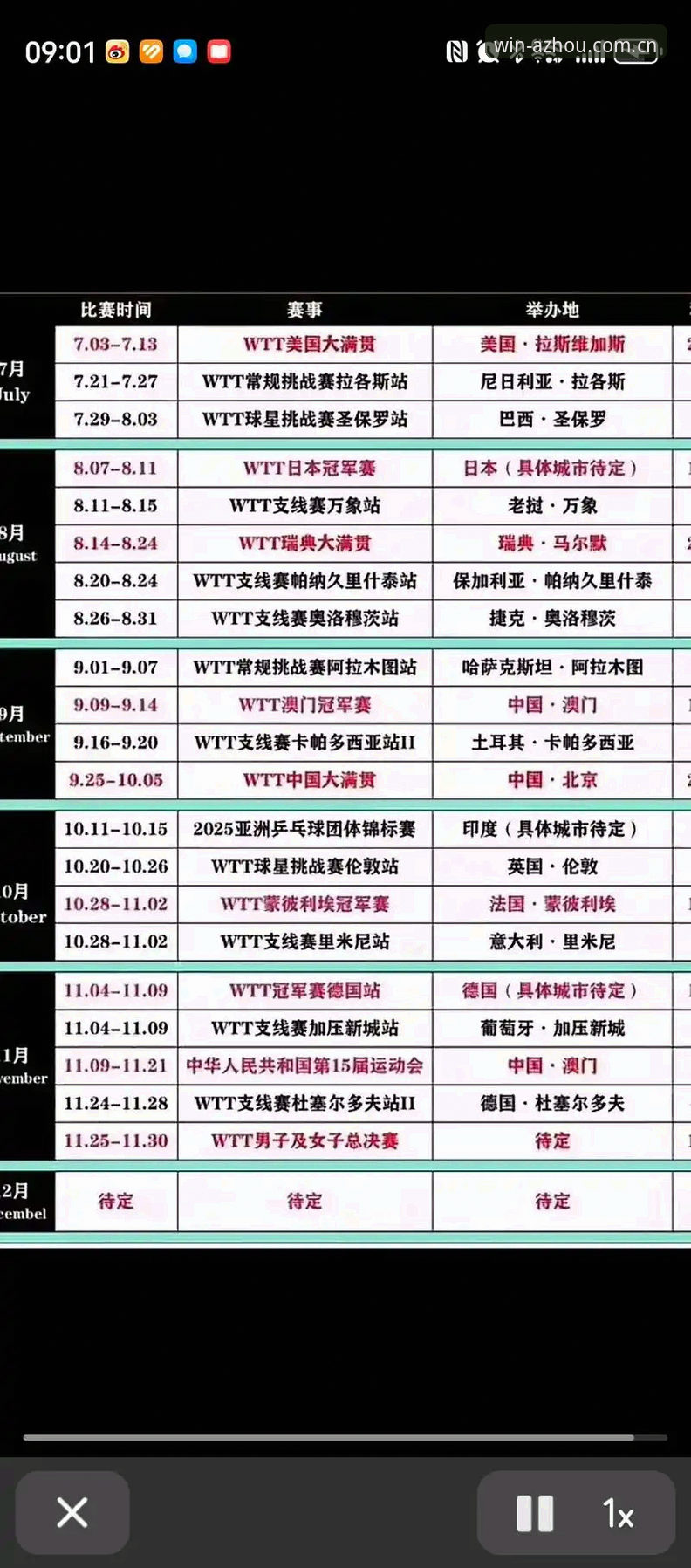 必赢亚洲赛程推送实用技巧：5分钟搞定2025全年数据同步