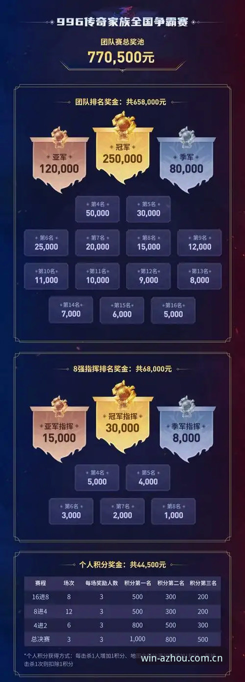 揭秘必赢亚州2025赛程推送背后的62.3 MB，老王为什么换了台手机？